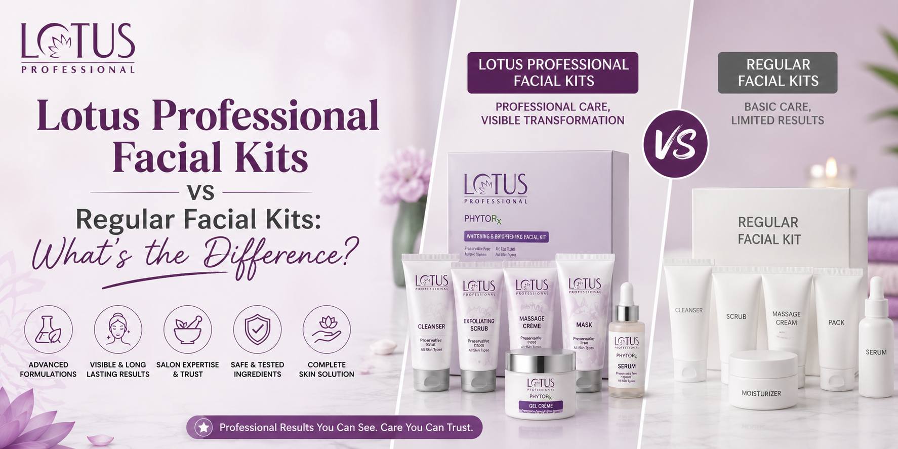 Lotus Professional Facial Kits vs Regular Facial Kits: What's the Difference?