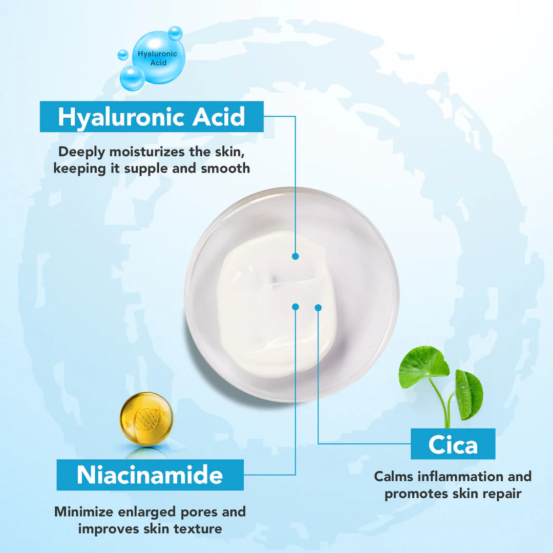 Lotus Professional Cica + Hyaluronic Acid SPF 50 PA+++ Sunscreen Serum For Broad Spectrum, UVA, UVB & Blue Light Protection For All Skin Types - (30ml) Loreal Professional