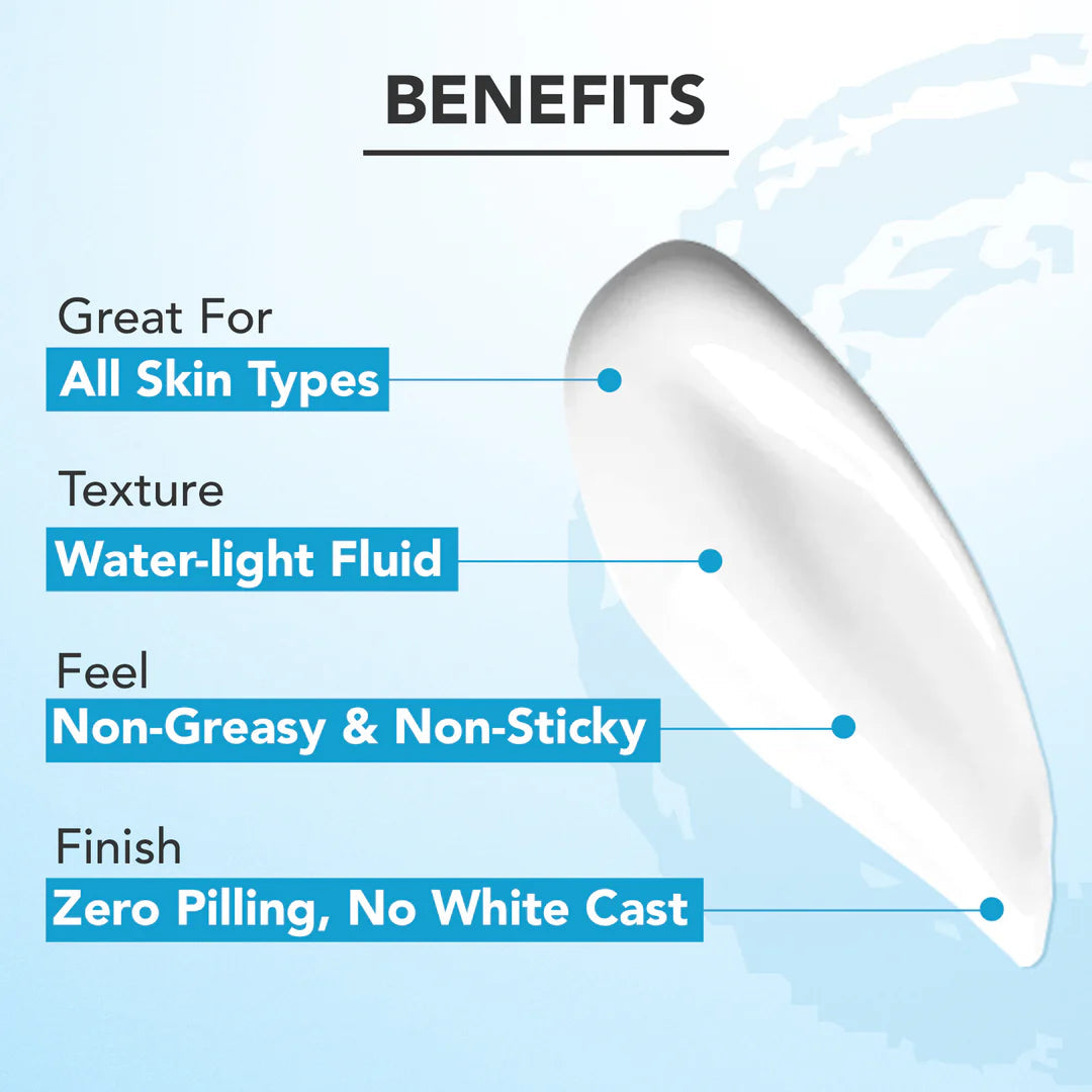 Lotus Professional Cica + Hyaluronic Acid SPF 50 PA+++ Sunscreen Serum For Broad Spectrum, UVA, UVB & Blue Light Protection For All Skin Types - (30ml) Loreal Professional