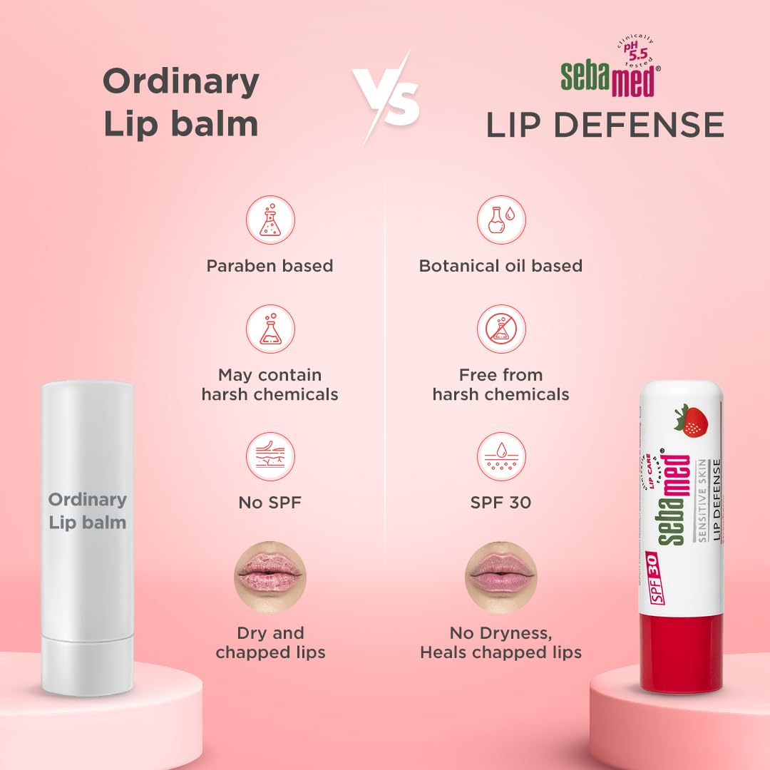 Sebamed Lip Defense Strawberry 4.8g | SPF 30 Lip Balm for Dry Lips