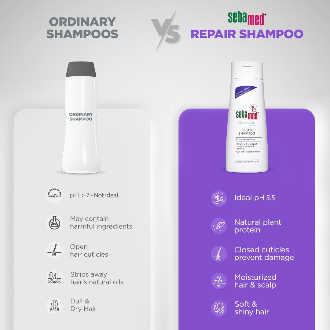 Sebamed Hair Repair Shampoo 200 ml | pH 5.5 | Reduces Hair Dryness by 47% | Plant Protein for Dry & Damaged Hair | Dermatologically Tested | SLS & Paraben Free Sebamed