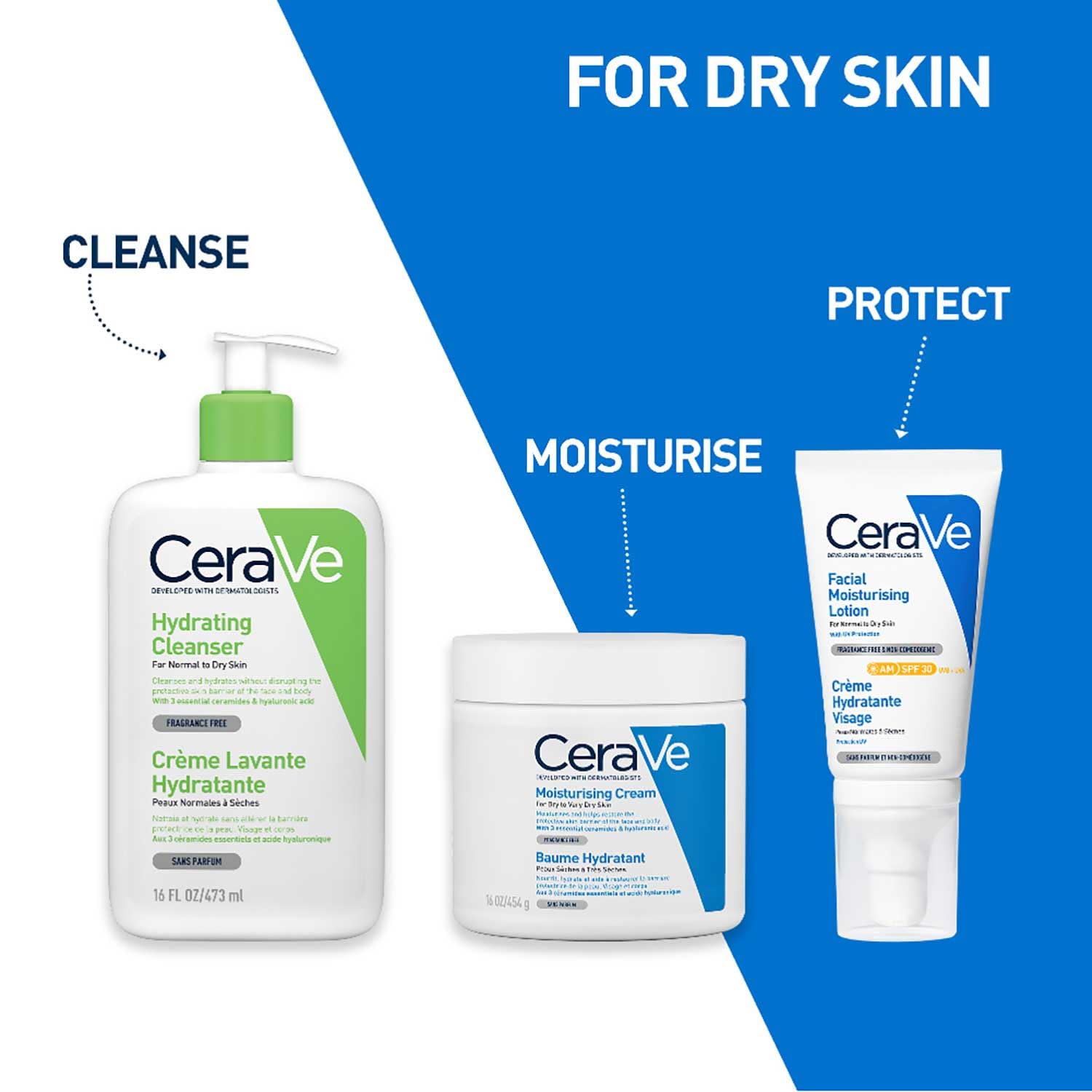 CeraVe Hydrating Cleanser For Normal To Dry Skin (473ml) - Non-Foaming Face Wash with Hyaluronic Acid And Ceramides | Non-Comedogenic, Non-Irritating And Fragrance-Free Cleanser CeraVe