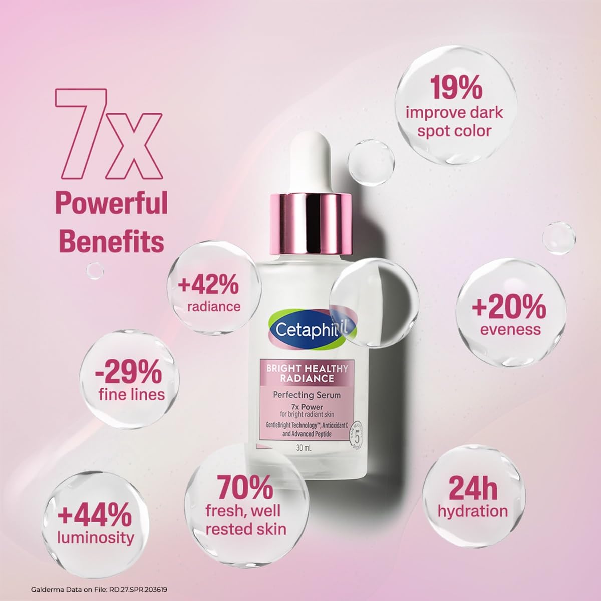 CETAPHIL Bright Healthy Radiance Brightening |Glow Serum | 30ml | GentleBright Technology™ with Antioxidant C and Advanced Peptide | Removes Dark Spots & Dullness cetaphil
