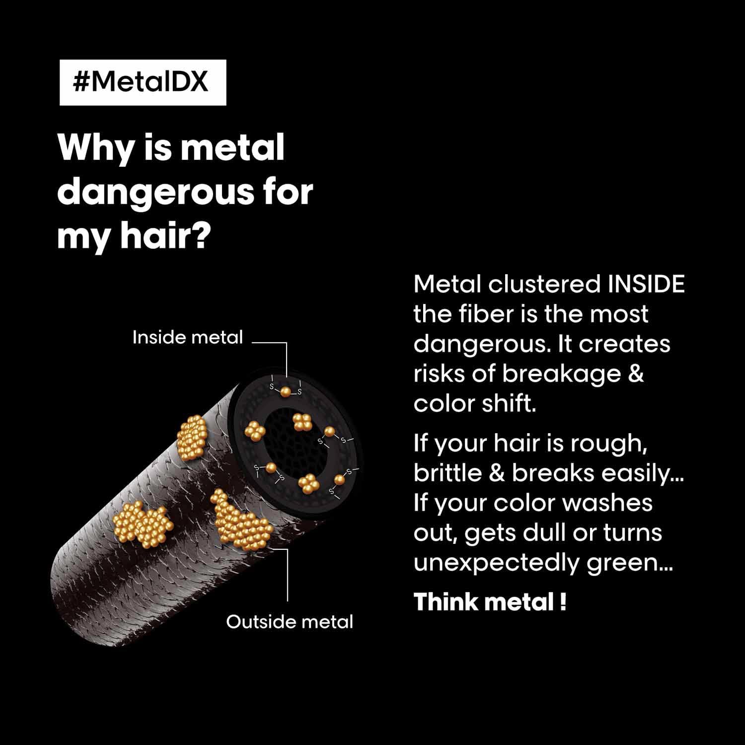 L’Oréal Professionnel Metal DX Anti-Deposit Protector Hair Mask - 250ml | Professional Mask for Less Breakage, Get Strong & Shiny Hair | With Glicoamine | For Men & Women Loreal Professional