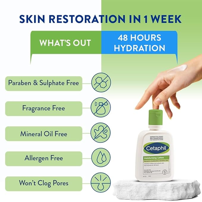 Cetaphil Moisturising Lotion 100 ml for Face & Body, Hydrating Moisturizer for Normal & Dry Skin, Dermatologist Recommended cetaphil