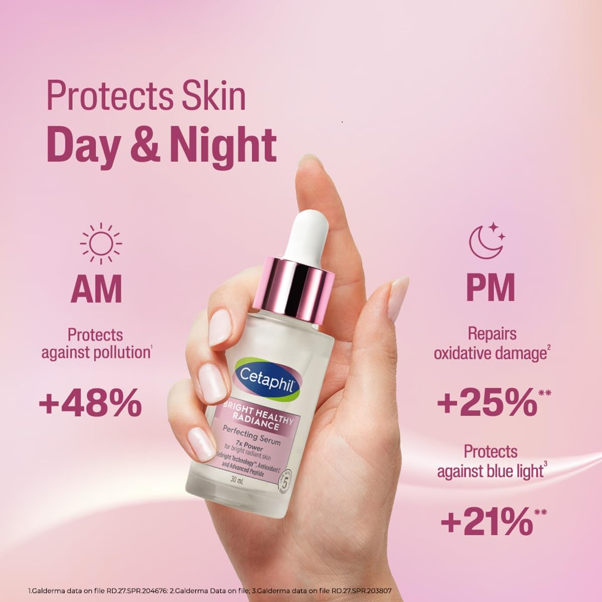 CETAPHIL Bright Healthy Radiance Brightening |Glow Serum | 30ml | GentleBright Technology™ with Antioxidant C and Advanced Peptide | Removes Dark Spots & Dullness cetaphil