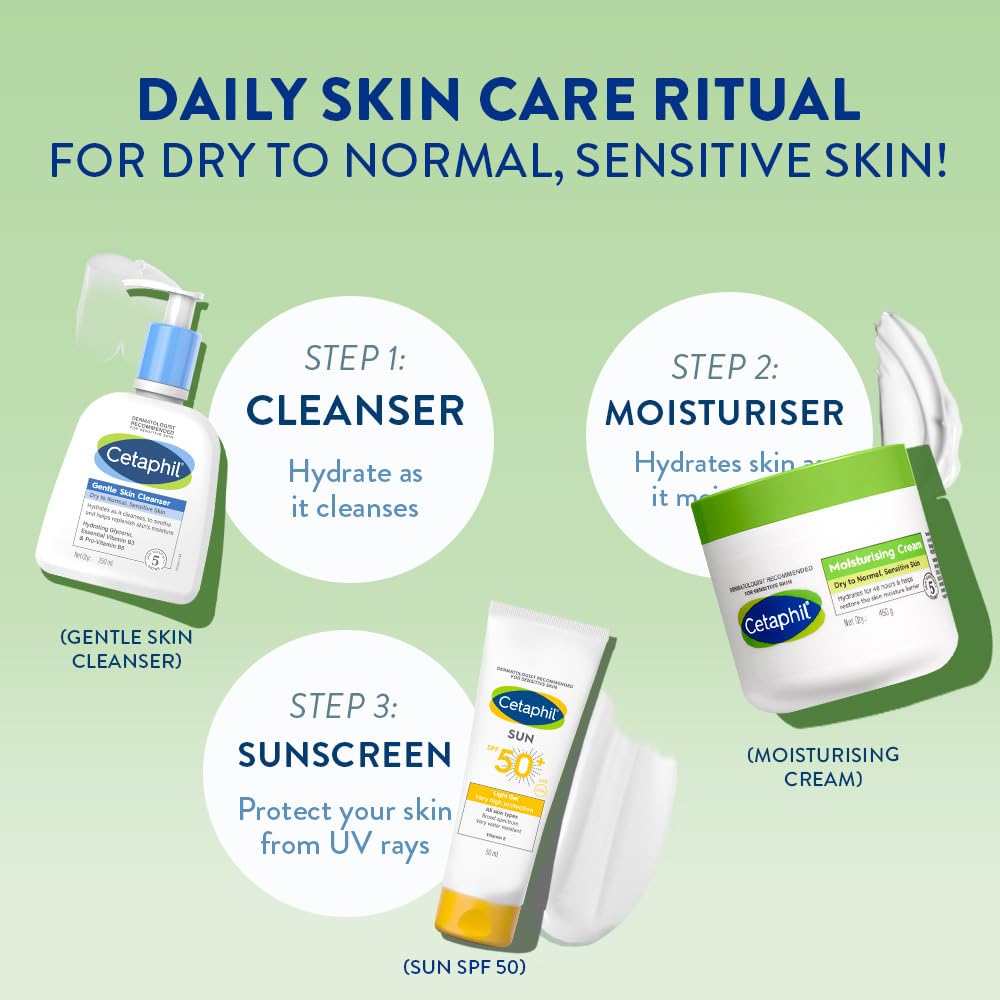 Cetaphil Moisturising Cream for Face & Body – 450g | For Dry to Normal Skin | Paraben & Sulphate Free | Enriched with Niacinamide & Vitamin B5 Clensta