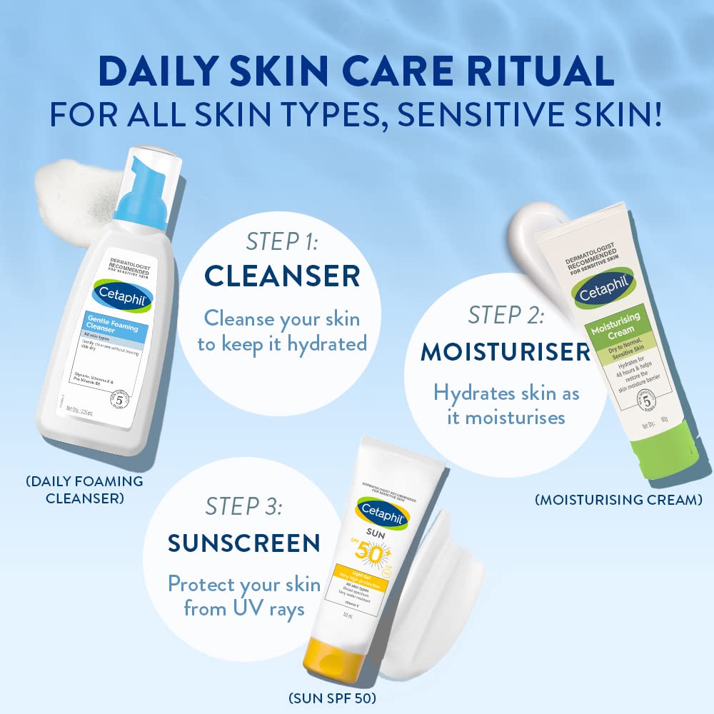 Cetaphil Face wash ,Gentle Foaming Cleanser for All Skin Types (236 ml) cetaphil