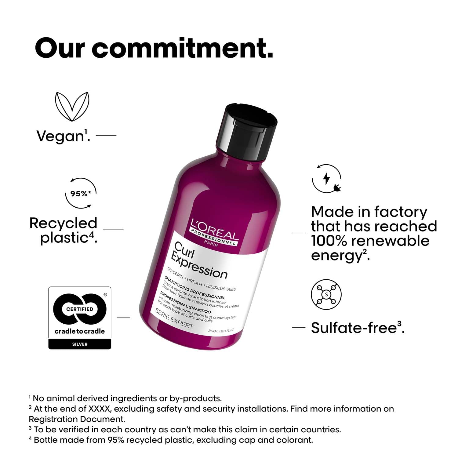 L'Oréal Professionnel Curl Expression Intense moisturizing cleansing Shampoo 300 ml Loreal Professional