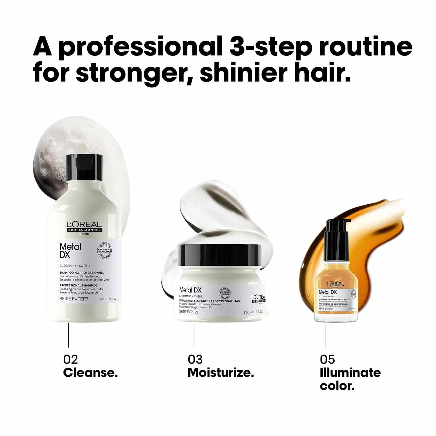 L'Oreal hair care products with step-by-step routine on a white background