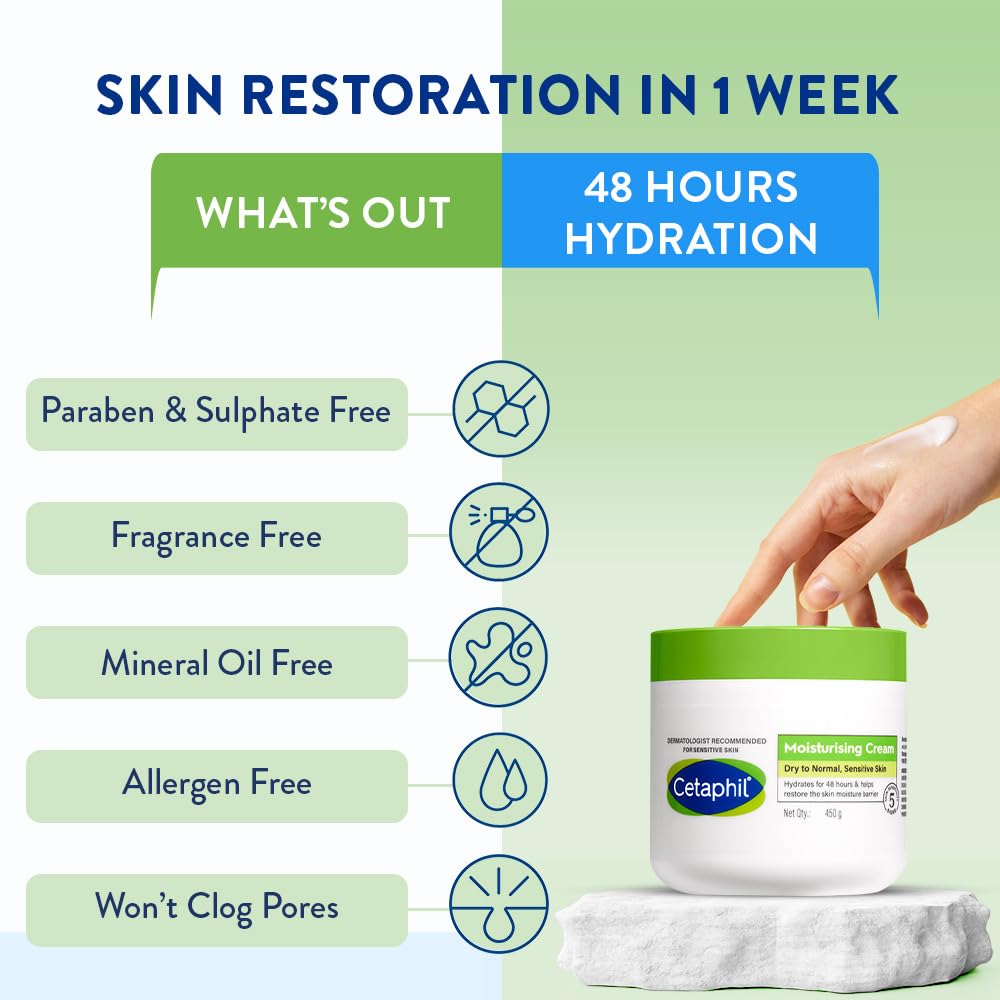 Cetaphil Moisturising Cream for Face & Body – 450g | For Dry to Normal Skin | Paraben & Sulphate Free | Enriched with Niacinamide & Vitamin B5 Niram Global Private Limited
