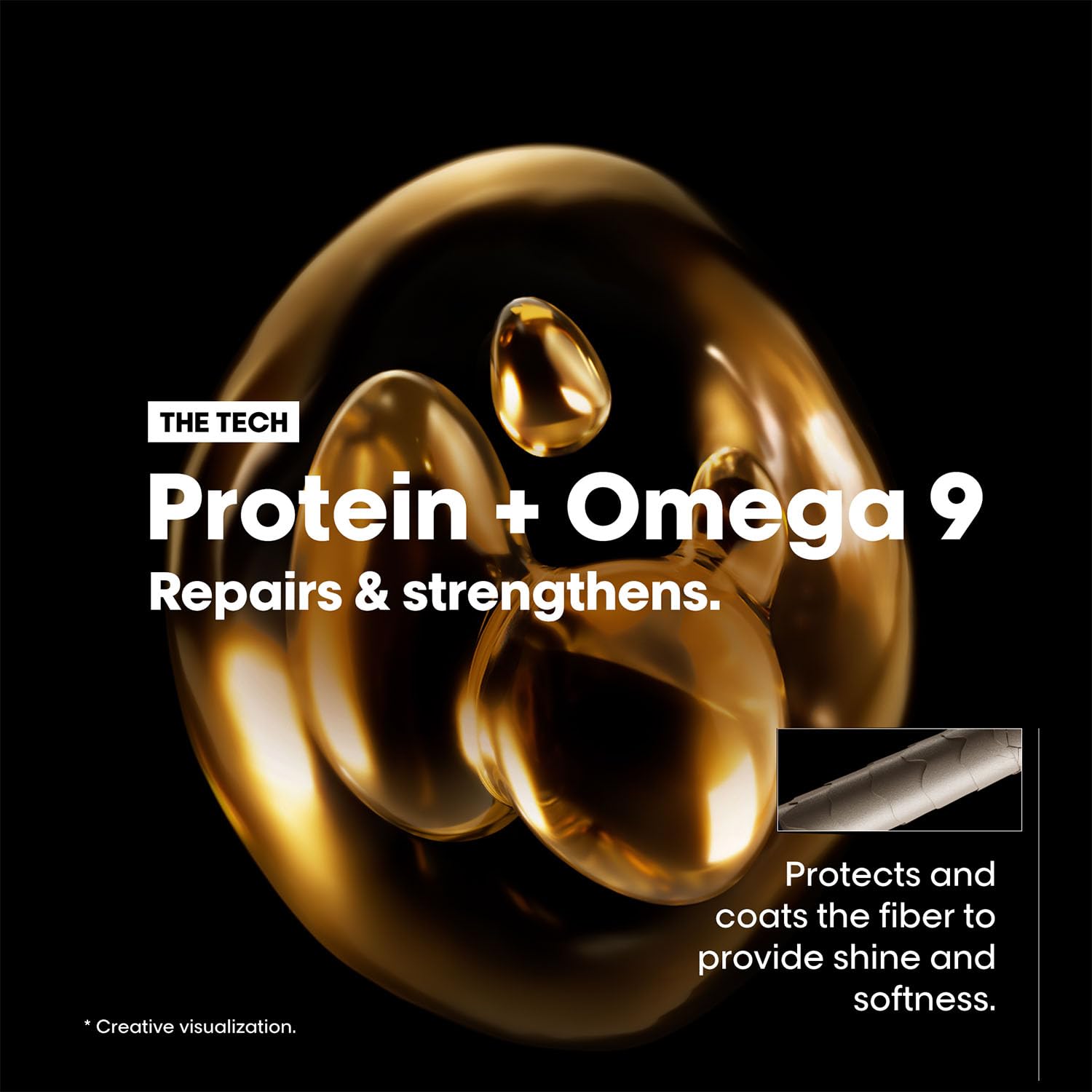 L'Oréal Professionnel Absolut Repair Shampoo for Dry & Damaged Hair - 300ml Niram Global Private Limited