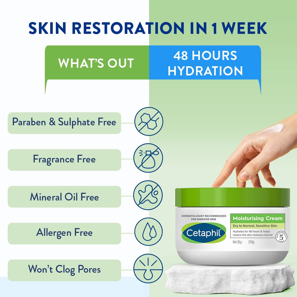 Cetaphil Moisturising Cream for Face & Body (250g) cetaphil