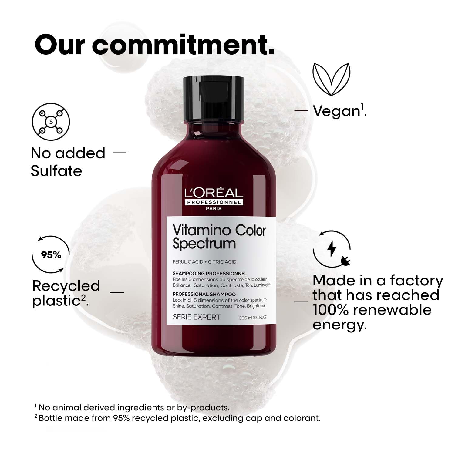 L'Oréal Professionnel Vitamino Color Spectrum Shampoo for all colored hair 300 ml Loreal Professional