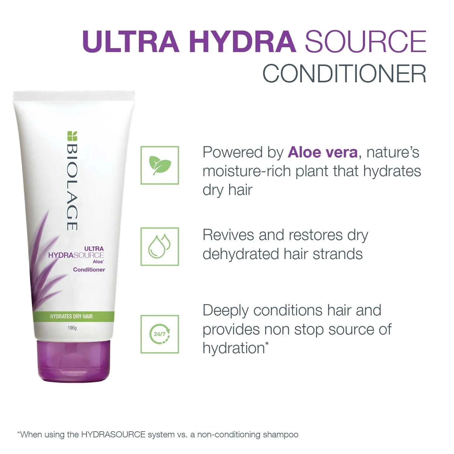 Matrix Biolage Hydrasource Plus Professional Conditioner (98gm) Matrix
