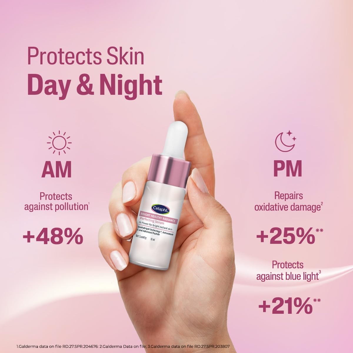 Cetaphil Bright Healthy Radiance Perfecting Serum (10 ml) -with Antioxidant C + Advanced Peptide β 7Γ Power for Radiant Sensitive Skin cetaphil