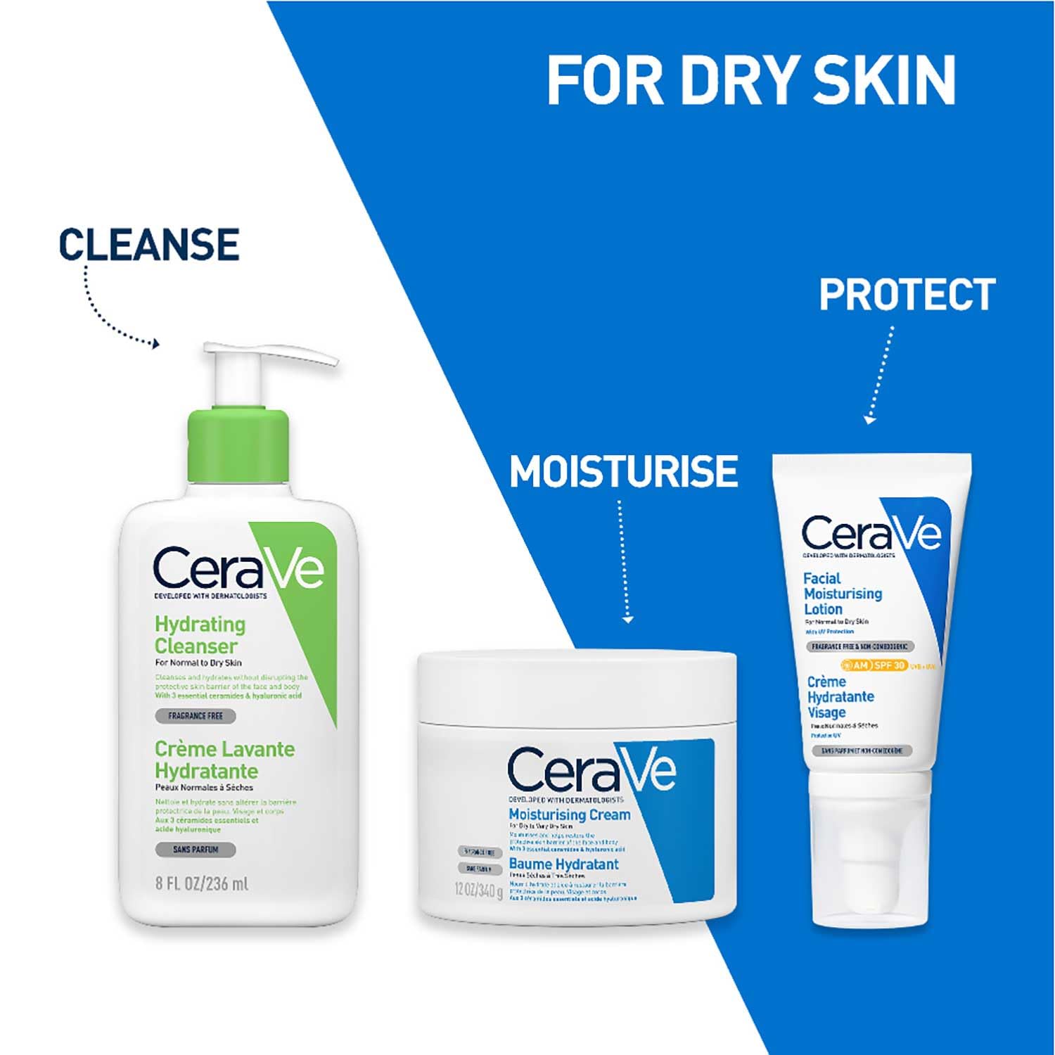 CeraVe Hydrating Cleanser Non-Foaming Face Wash for Dry Skin with Ceramides & Hyaluronic Acid – 236ml CeraVe