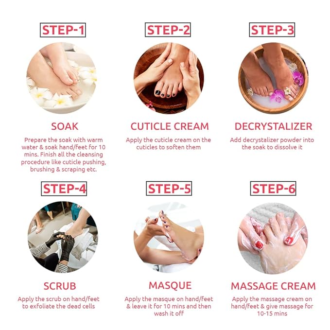 Raaga Professional Pedicure & Manicure 6 Step Single Use Kit Strawberry - 6 Sachets Niram Global Private Limited