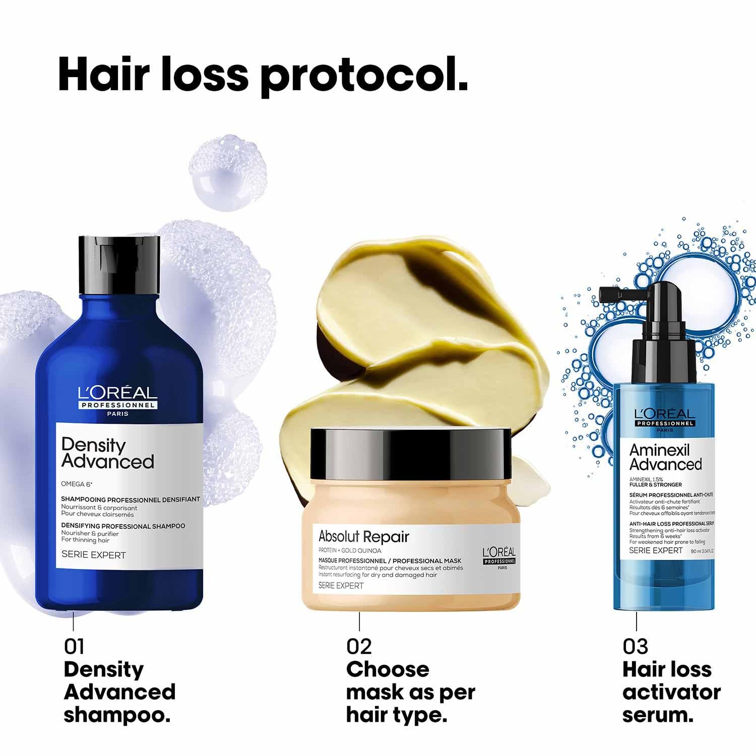 L'Oréal Professionnel Serie Expert Density Advanced Shampoo 300ml Loreal Professional