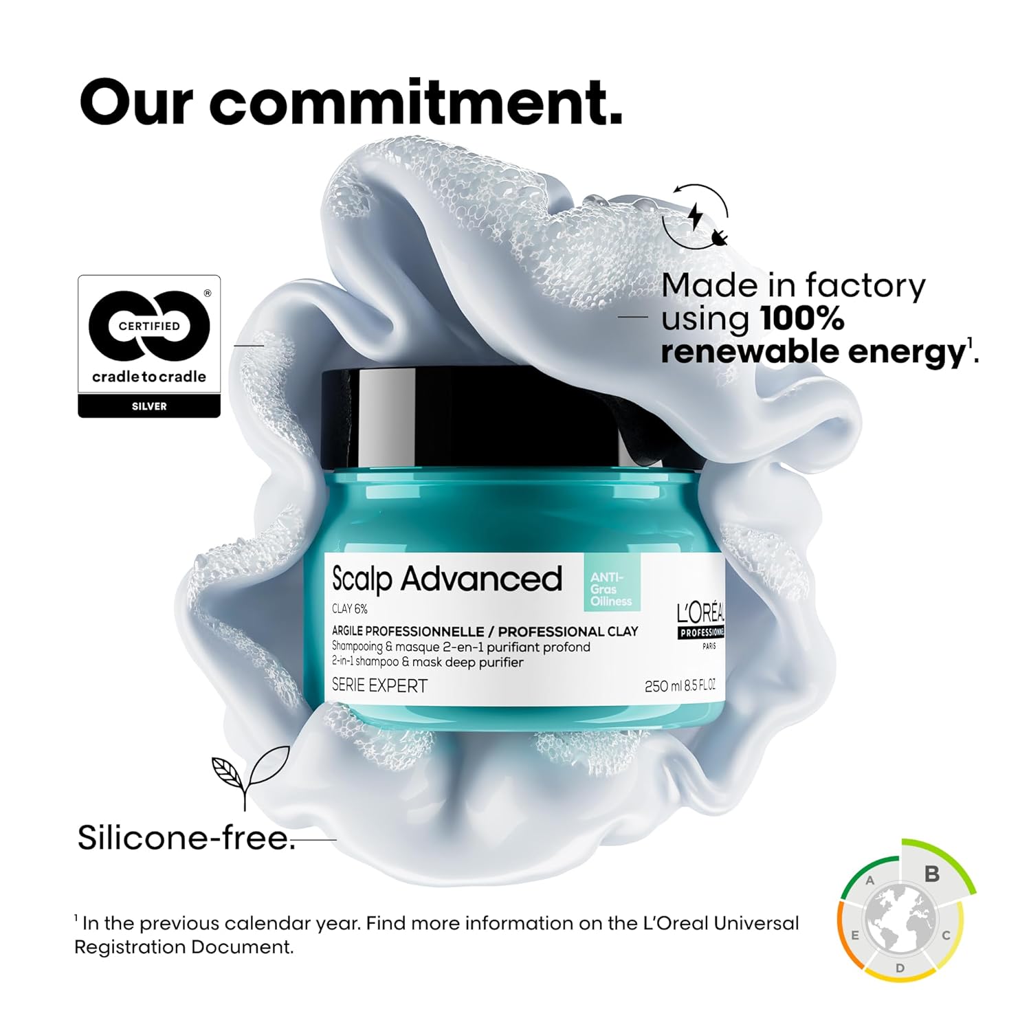 L’Oréal Professionnel Scalp Advanced Anti-Oiliness 2-in-1 Deep Purifier Clay 250 g | With 3% AHA + 6% Clay | Purifies Very Oily Scalps | For Men & Women Loreal Professional