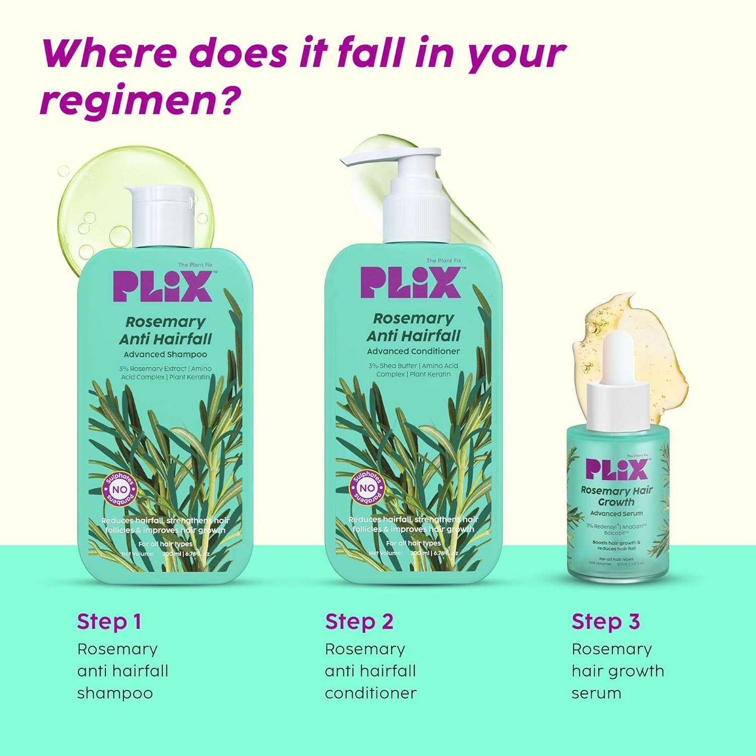 PLIX – The Plant Fix Rosemary Hair Growth Serum | 3% Redensyl + 4% AnaGain + 3% Baicapil | Boosts Hair Density, Reduces Hair Fall & Promotes Growth | 30ml PLIX