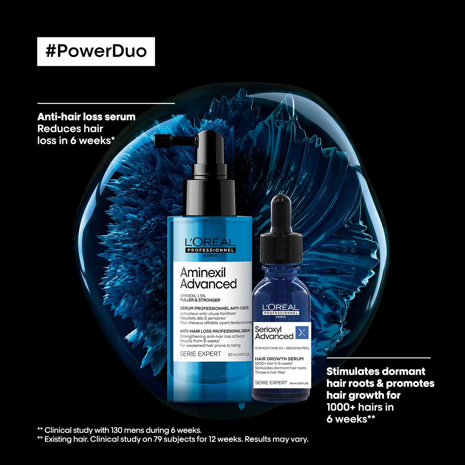 L’Oréal Professionnel Scalp Advanced Serioxyl Advanced Density Activator Serum 30ml Loreal Professional