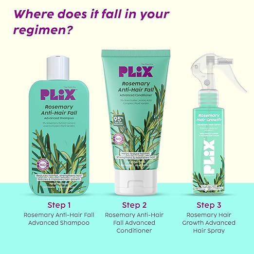PLIX – The Plant Fix Rosemary Advanced Hair Growth Spray | Redensyl® & Rosemary Extract | Boosts Thickness, Reduces Hair Fall & Stimulates Follicles | All Hair Types | 100ml PLIX