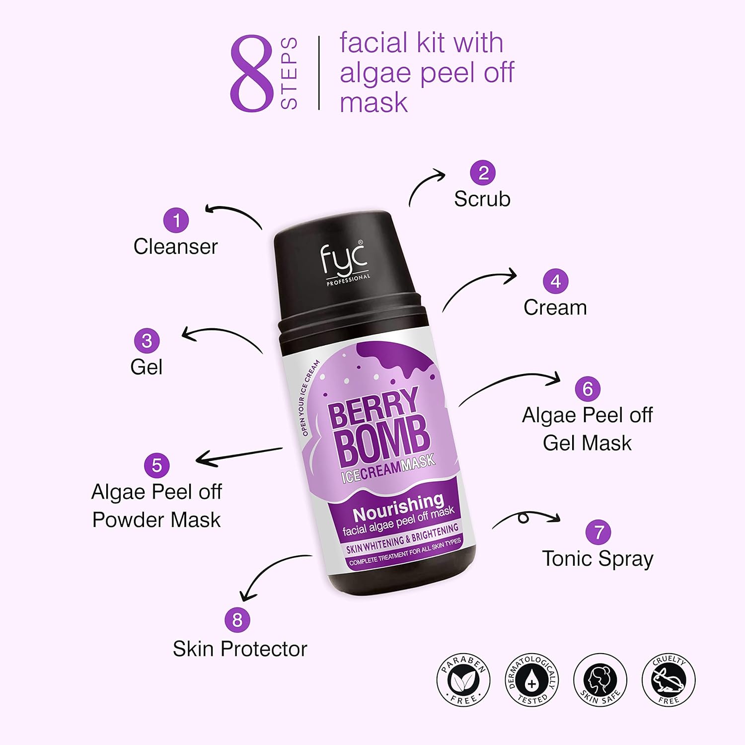 Fyc Professional Berry Bomb Ice Cream Mask Toe-Tally Nourishing Manicure & Pedicure Kit (8 Steps) Fyc