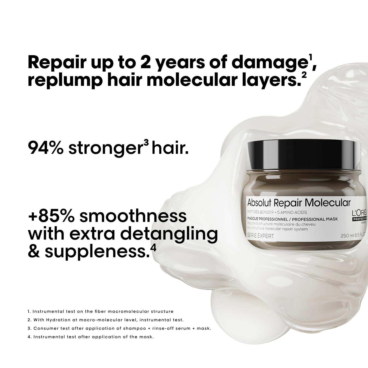 L'Oréal Professionnel Absolut Repair Molecular Deep Repairing Mask 250 ml | With 2% Peptides Bonder + 5 Amino Acids | Repairs Very Damaged Hair & Restores Strength Loreal Professional