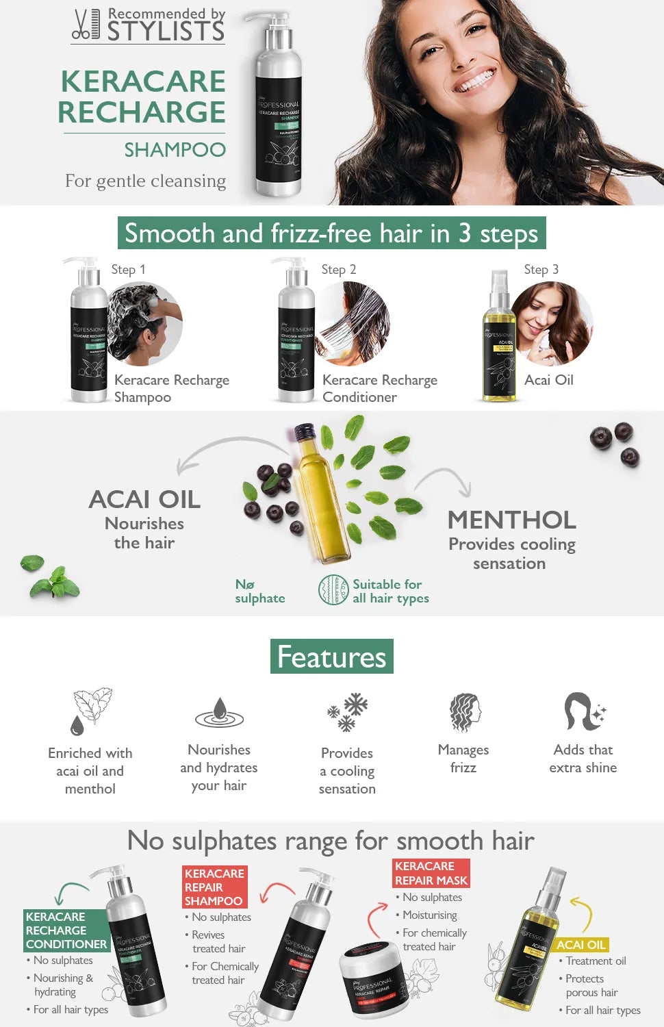 GP Keracare Recharge Shampoo