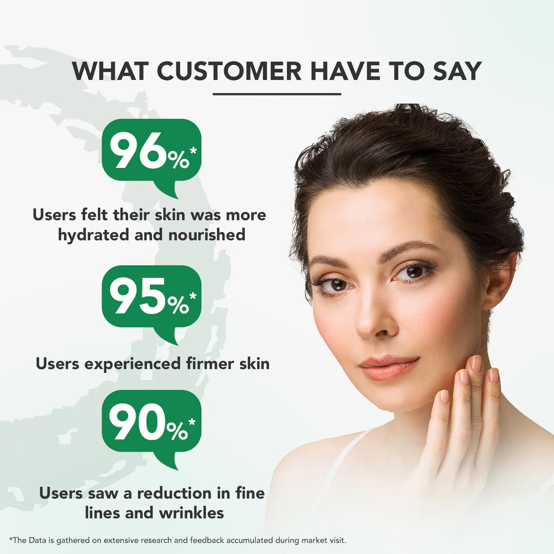 Lotus Herbals Phyto-Rx Skin Firming Anti-Ageing Creme SPF 25 Pa+++ (50gm) Loreal Professional