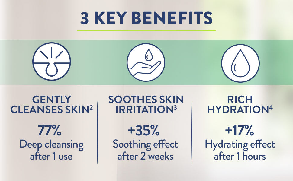 Cetaphil Soothing Foam Wash for Dry to Normal Skin with Ceramides (200ml) - Niram Global Private Limited