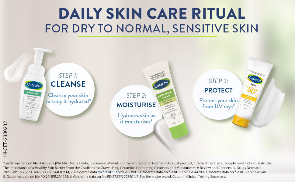 Cetaphil Soothing Foam Wash for Dry to Normal Skin with Ceramides (200ml) - Niram Global Private Limited