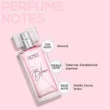 RENEE BLOOM EAU DE PARFUM - Niram Global Private Limited
