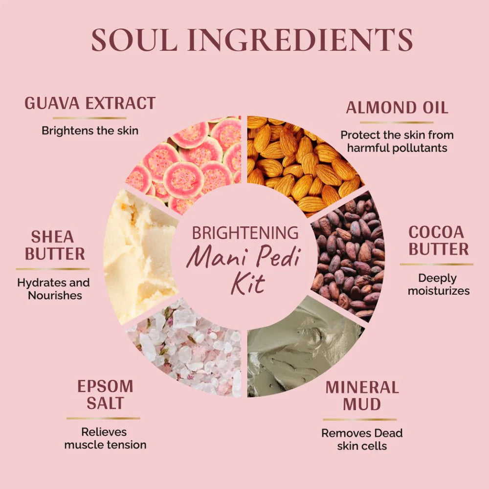 Brightening Mani Pedi Kit ingredients on a pink background