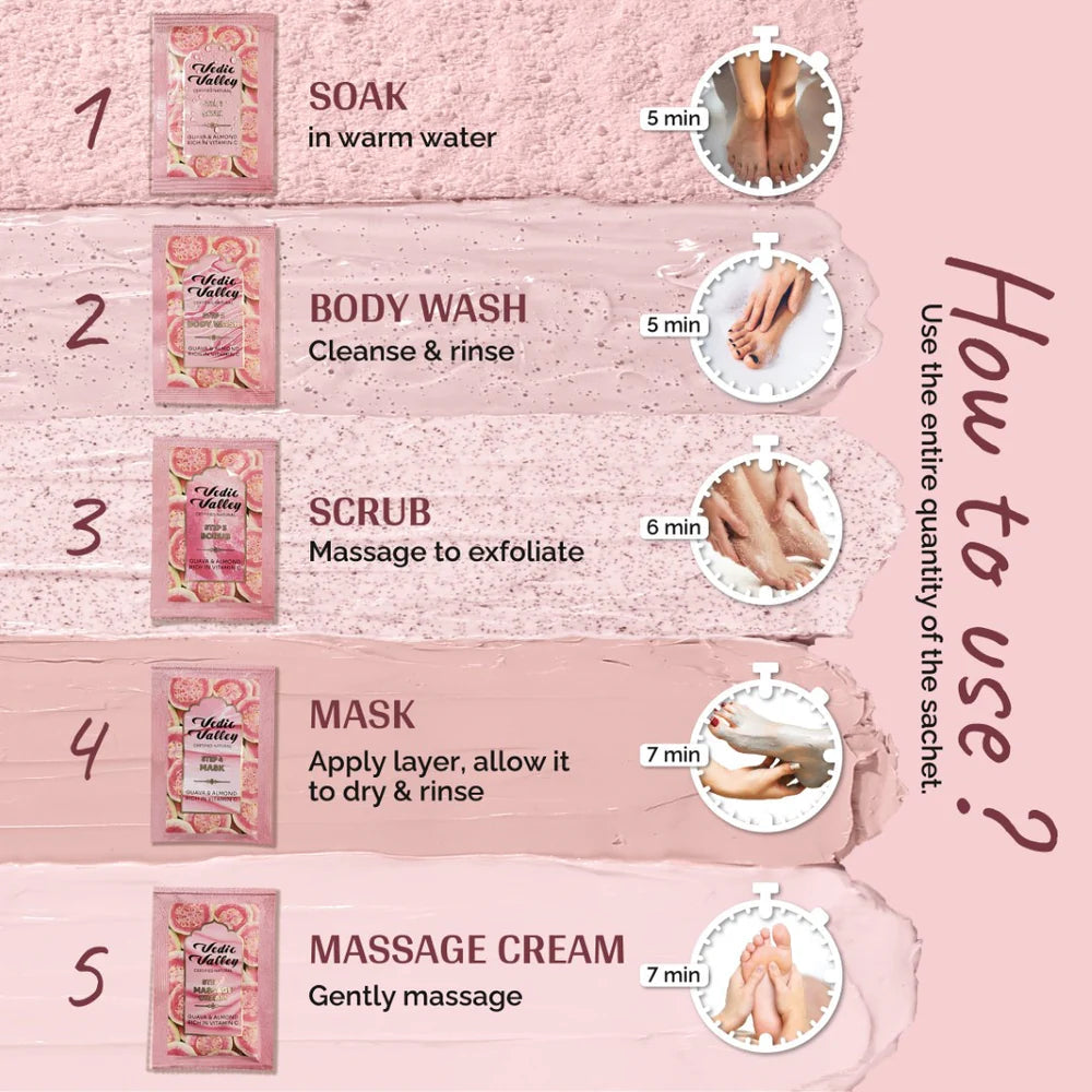 Vedic Valley Manicure Pedicure Kit Guava & Almond MINTREE