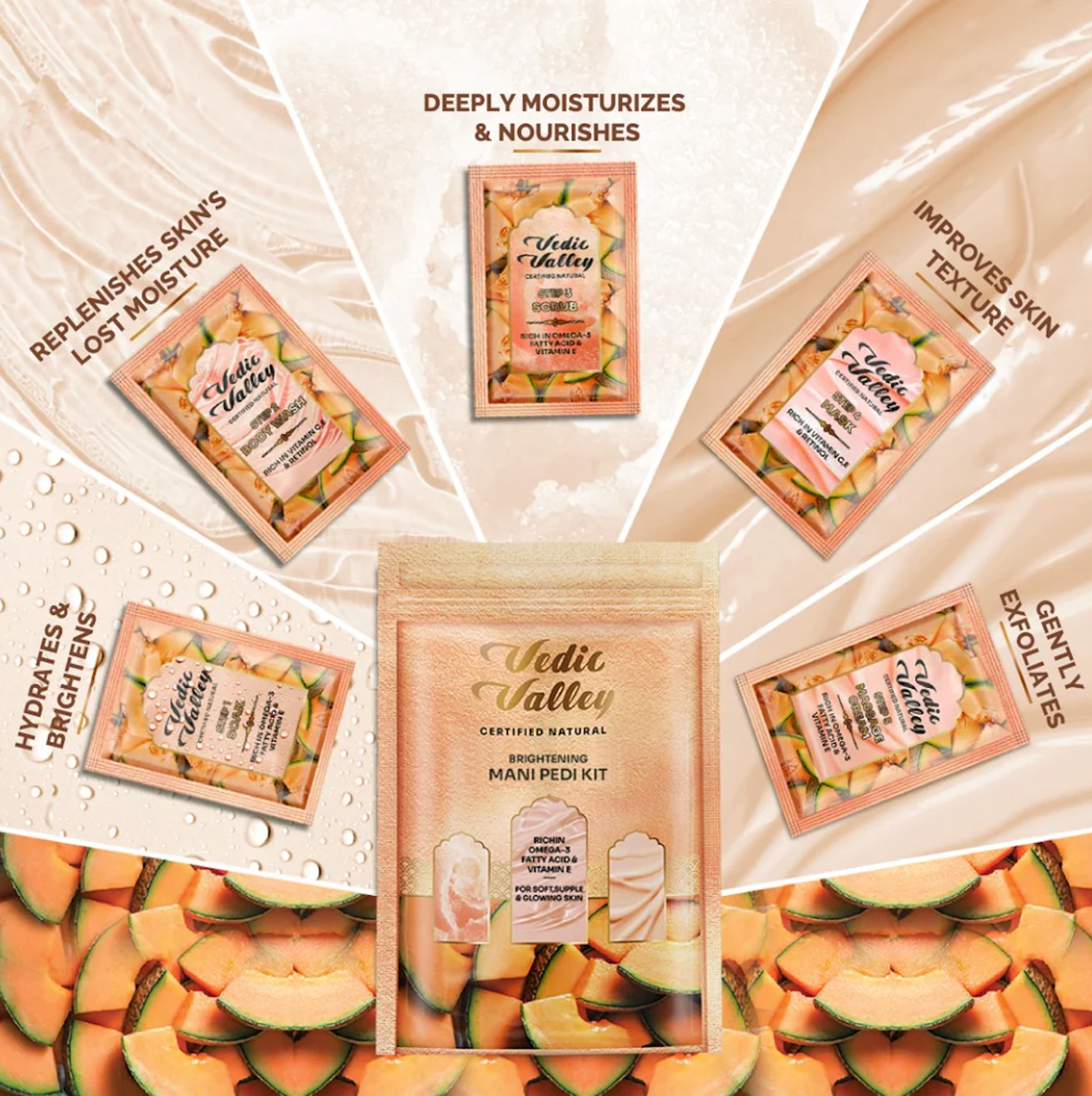Vedic Valley Brightening Mani Pedi Kit with Musk Melon MINTREE