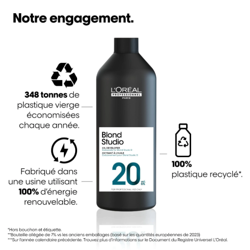 L'Oreal Professionnel Blond Studio 9 Oil Developer - 20 Volume 6% (1000ml) Loreal Professional