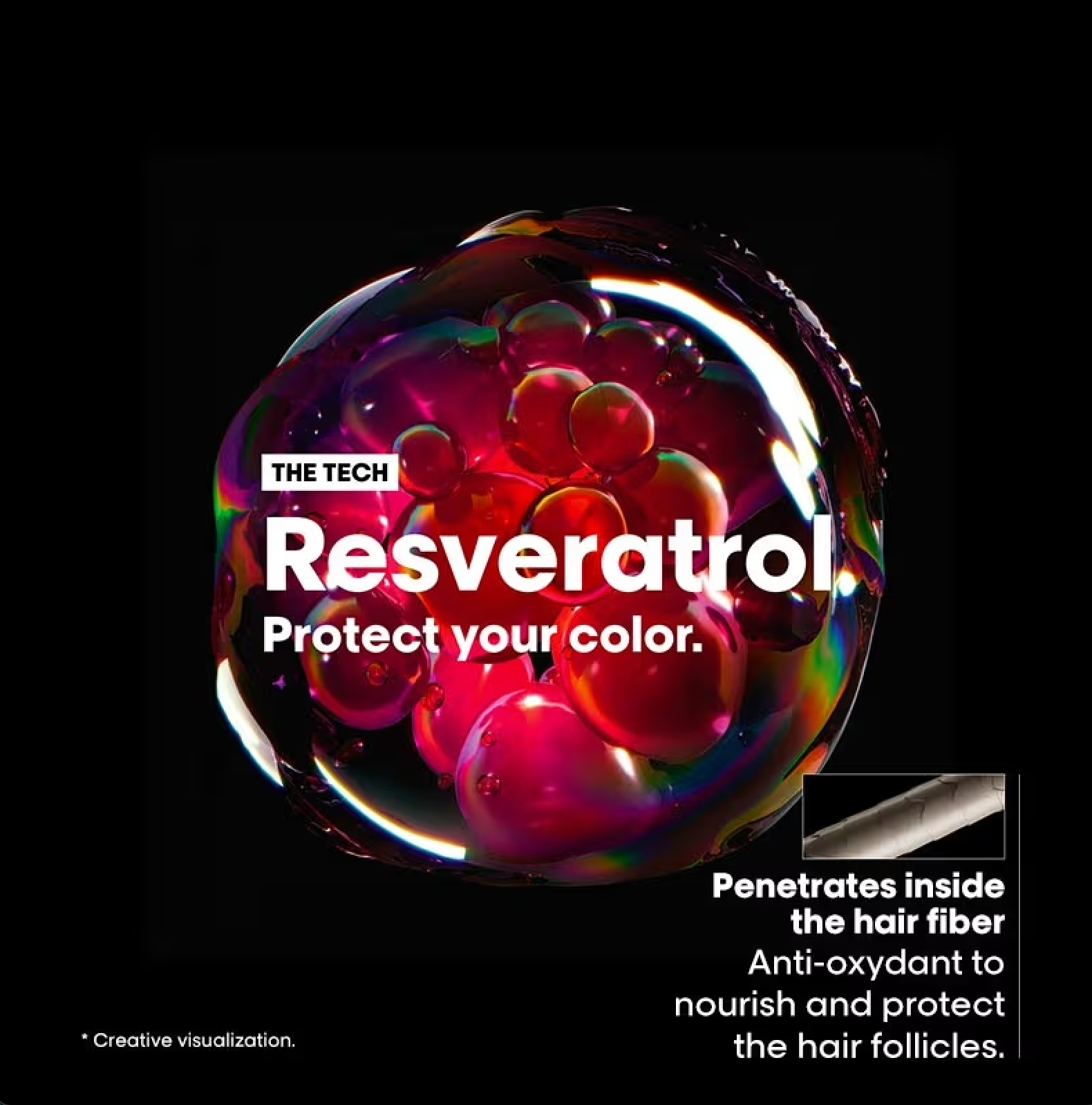 Advertisement for Resveratrol hair care product with colorful bubbles and text on a black background.