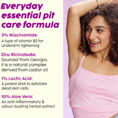 PLIX – Pineapple Underarm Depigmentation Spray | Controls Odour & Reduces Hyperpigmentation | Brightening Underarm Spray | 100ml PLIX