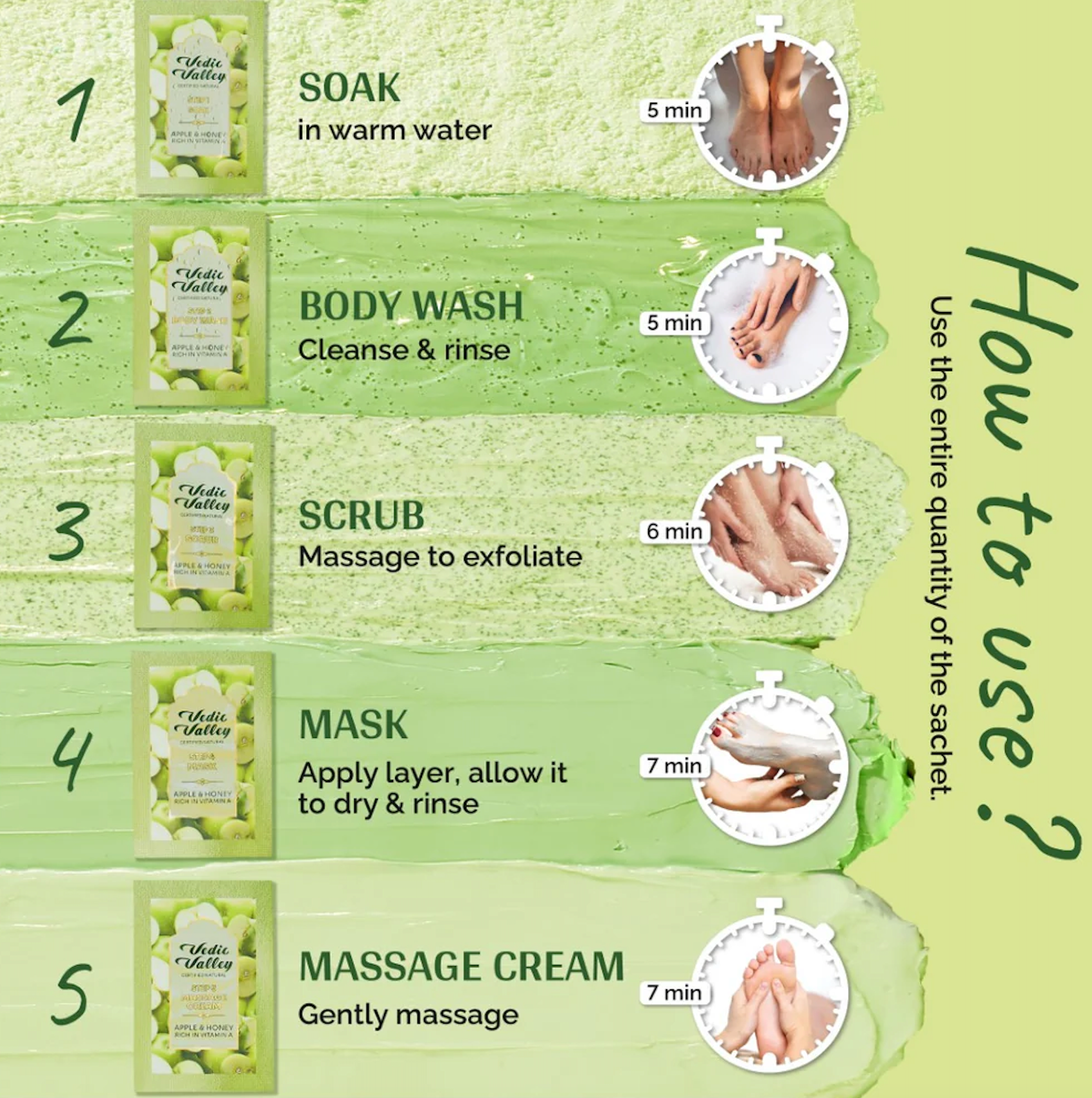 Step-by-step guide on how to use a skincare product with images and text.