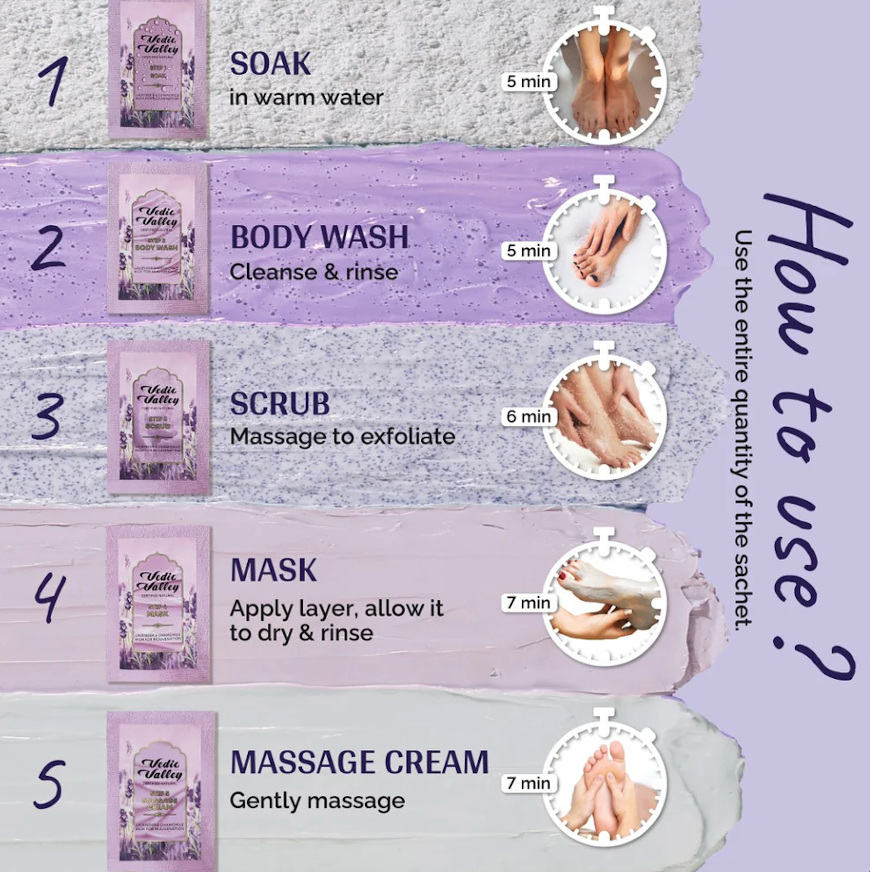 Step-by-step guide on how to use a skincare product with text and images of hands.