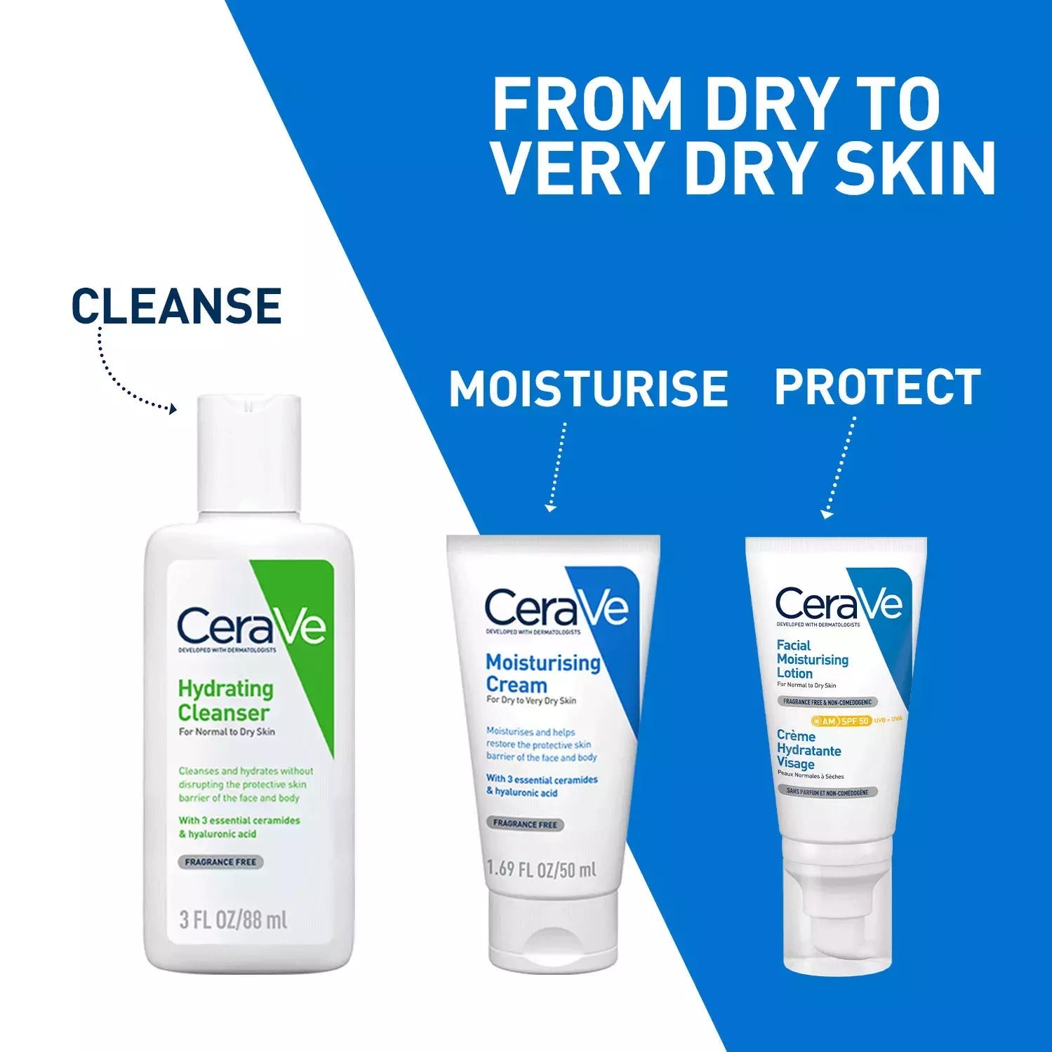 CeraVe Moisturizing Cream for Dry Skin with Ceramides, Niacinamide & Hyaluronic Acid – Barrier Repair (50ml) CeraVe