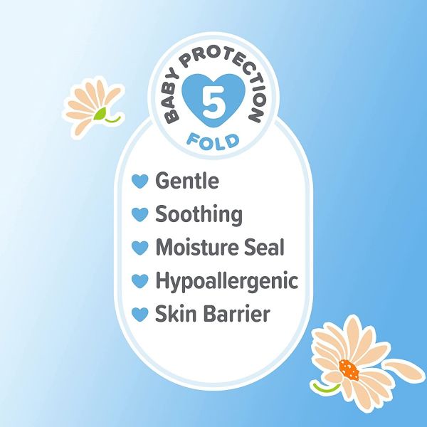 Cetaphil Baby Gentle Wash & Shampoo (230ml) - Niram Global Private Limited