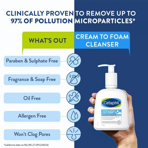 Cetaphil Hydrating Foaming Cream Cleanser for All skin types with Niacinamide and Aloevera (236ml) - Niram Global Private Limited