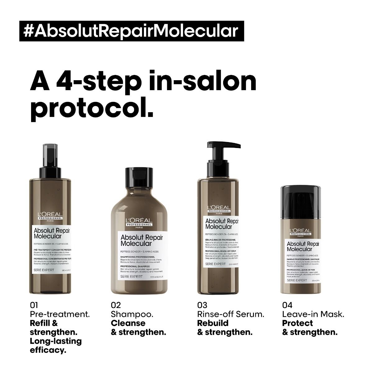 ABSOLUT REPAIR MOLECULAR PRE-TREATMENT 190ML - Niram Global Private Limited