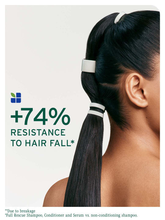 Biolage Full Rescue Shampoo for Hair Breakage Matrix