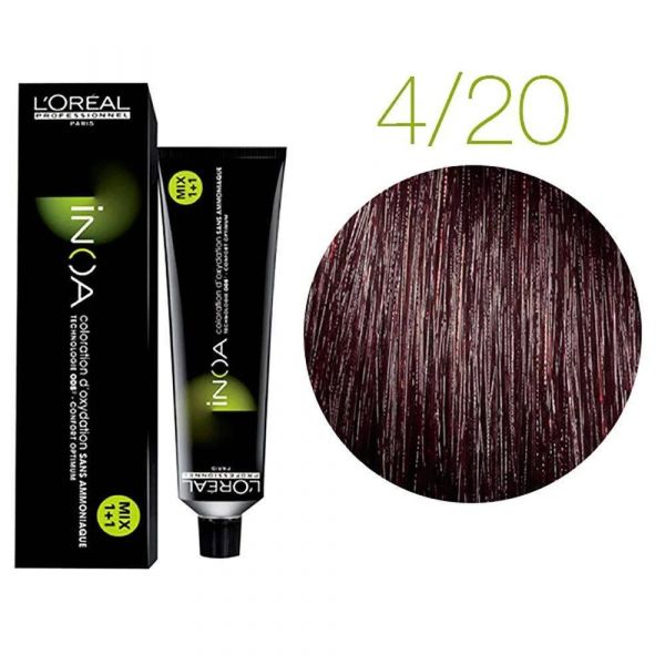 L'oreal Professionnel Paris INOA Ammonia-free Permanent Hair Color - 4.20 (Extra Burgendy Brown) - Niram Global Private Limited