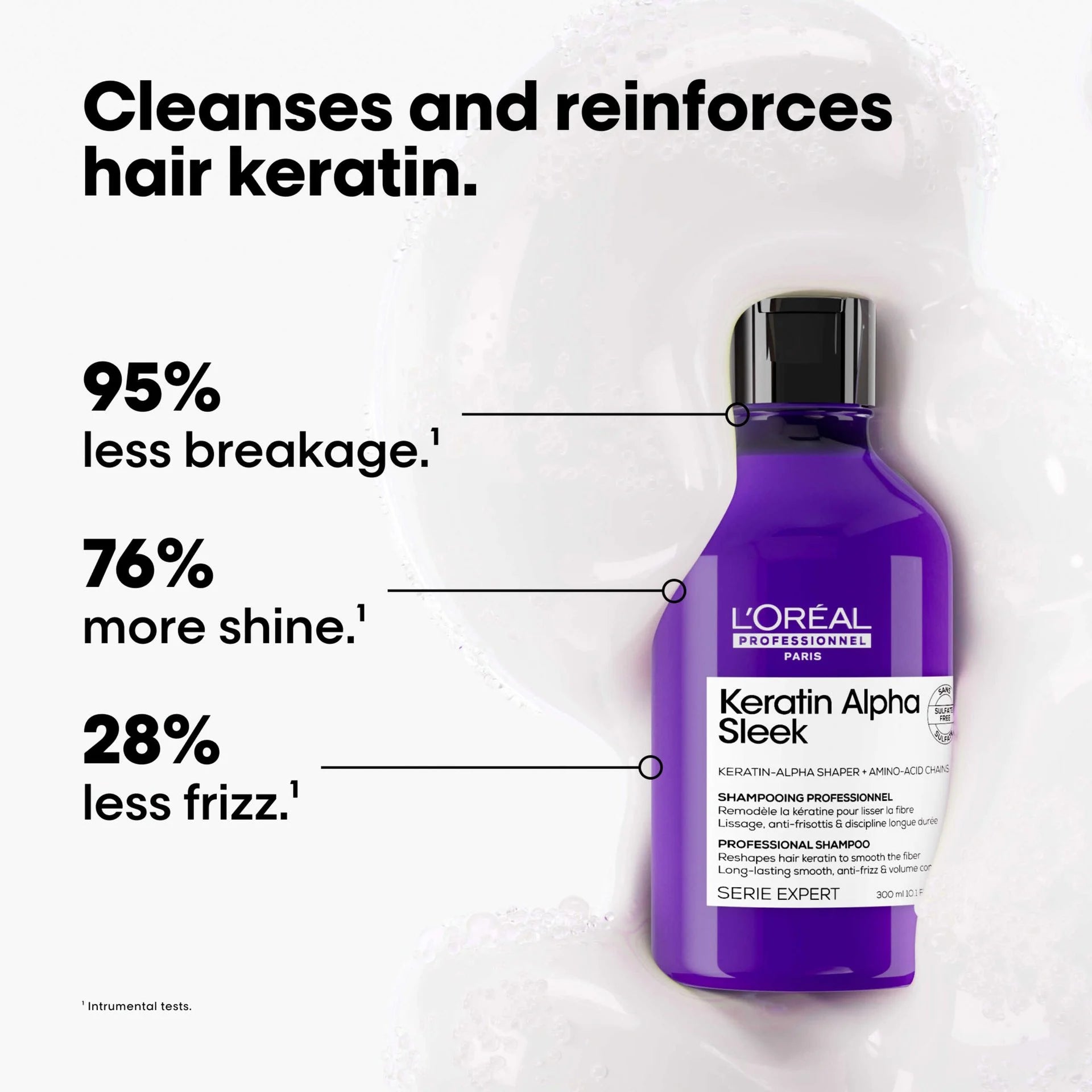 L'Oréal Professionnel Keratin Alpha Sleek Sulfate-Free Shampoo 300ml Loreal Professional