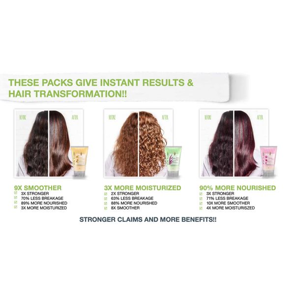 Matrix Biolage colorlast pack orchid+apricot seeds, deep treatment, for all color treated hair 100ml - Niram Global Private Limited